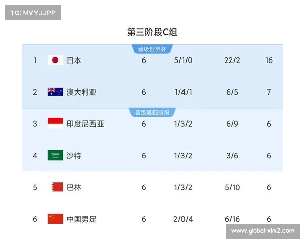 2025年国际足联俱乐部世界杯完整赛程及比赛时间详细一览 2025年国际足联俱乐部世界杯完整赛程及比赛时间详细一览
