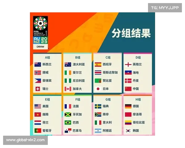 FIFA世俱杯真如宣传所说汇聚世界最强32队吗分析与探讨 FIFA世俱杯真如宣传所说汇聚世界最强32队吗分析与探讨