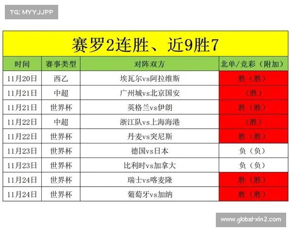 2006年世界杯精彩比分全记录及赛事回顾分析 2006年世界杯精彩比分全记录及赛事回顾分析