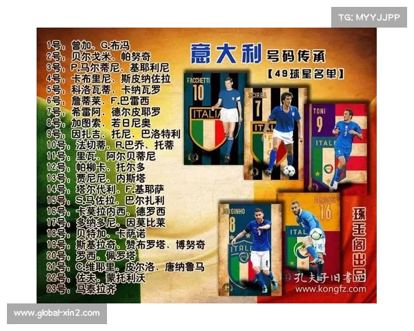 皮尔洛与马尔蒂尼号码背后的传奇故事与他们的荣耀旅程 皮尔洛与马尔蒂尼号码背后的传奇故事与他们的荣耀旅程